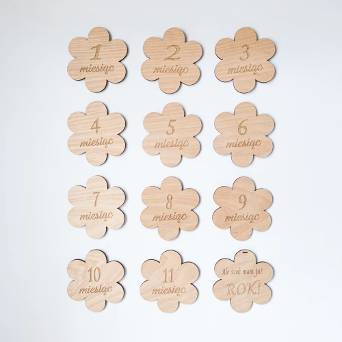 zestaw tabliczek na rok2.webp